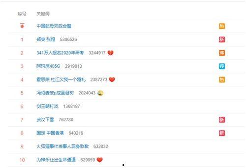 娱乐吃瓜发通稿